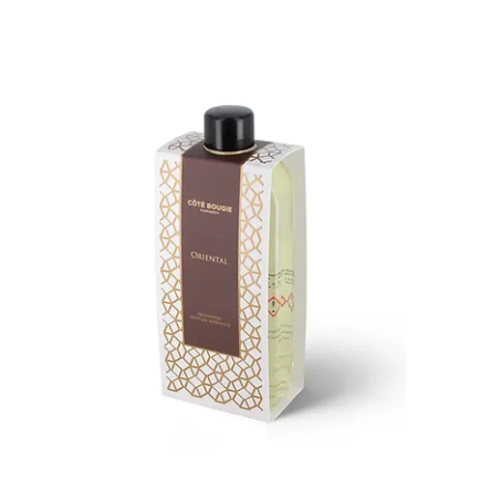 Recharges Parfum d'ambiance